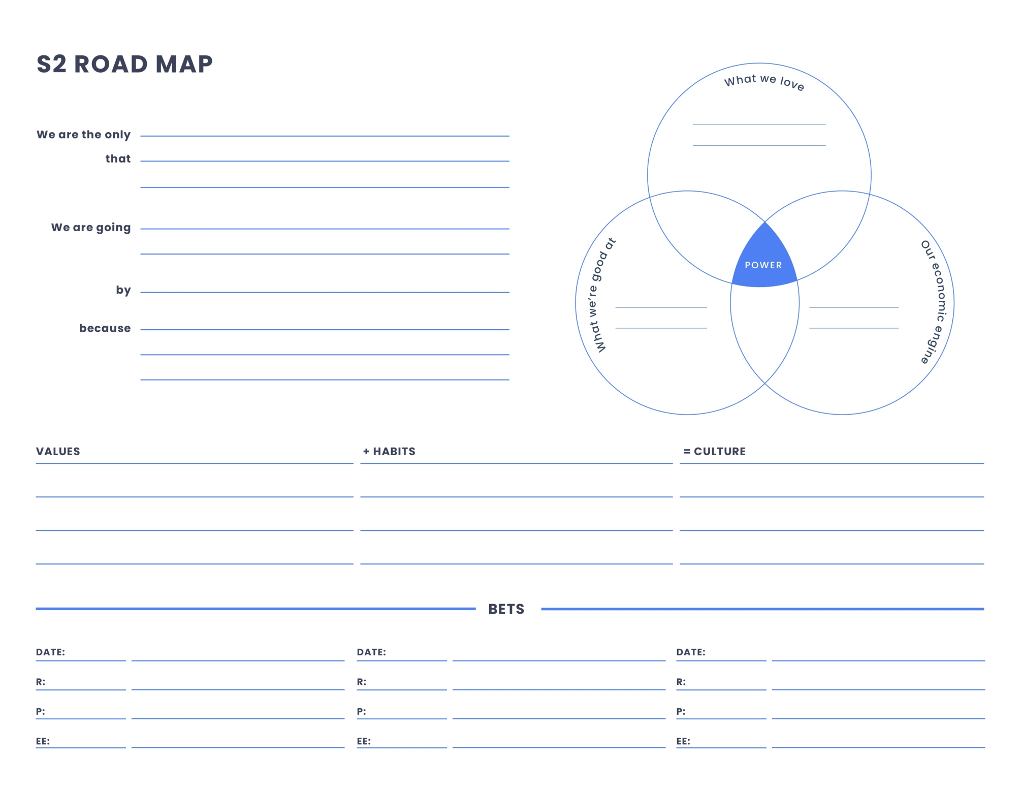 System & Soul Business Roadmap - The Simplest one page way to run your business.